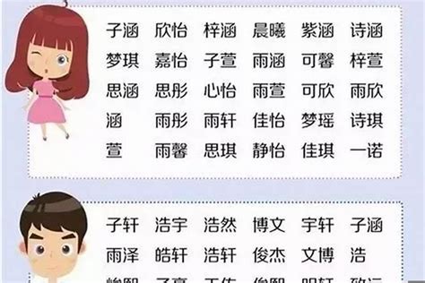 吳取名|姓吳的男孩名字大全，姓吳男寶寶起名字大全，吳姓男孩取名大全